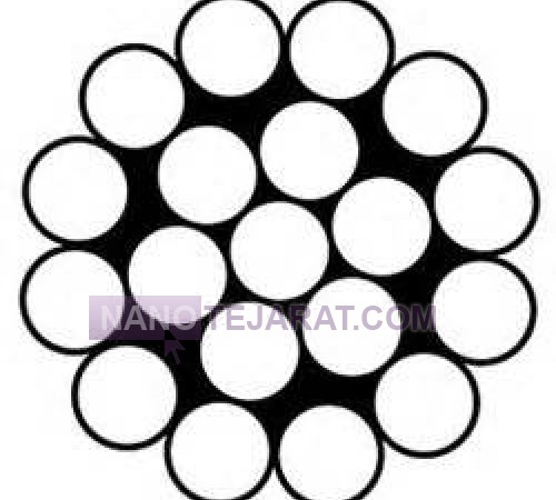 steel Wire rope